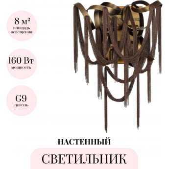 Бра ODEON LIGHT CHAINY 5066/4W Бра ODEON LIGHT CHAINY 5066/4W