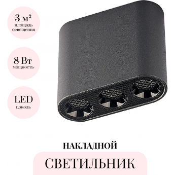 Накладной светильник ODEON LIGHT SMALL 7092/8CL