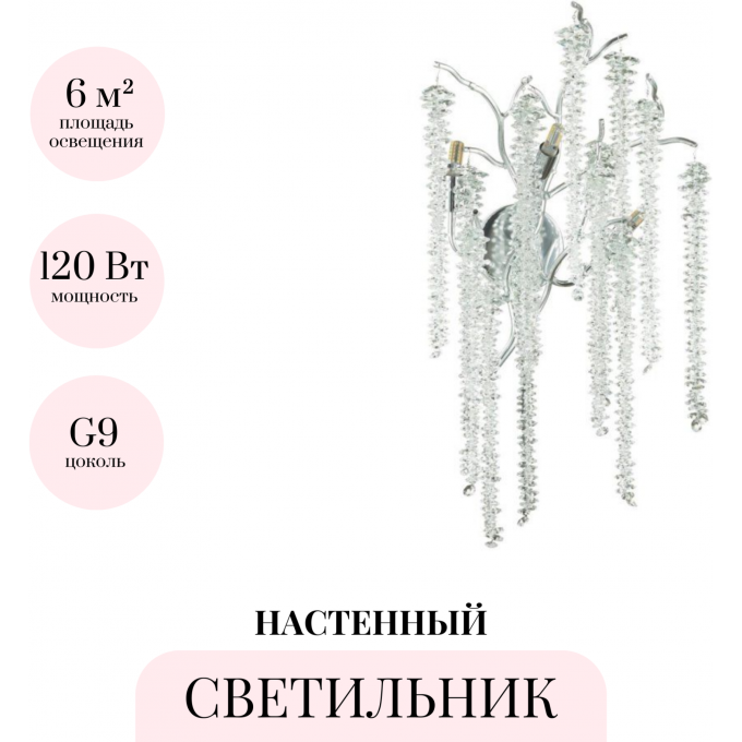 Настенный светильник ODEON LIGHT BANCHE 5004/3W