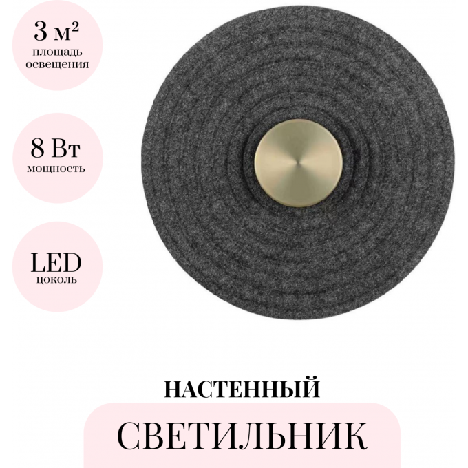 Настенный светильник Odeon Light Felt 7035/6WL