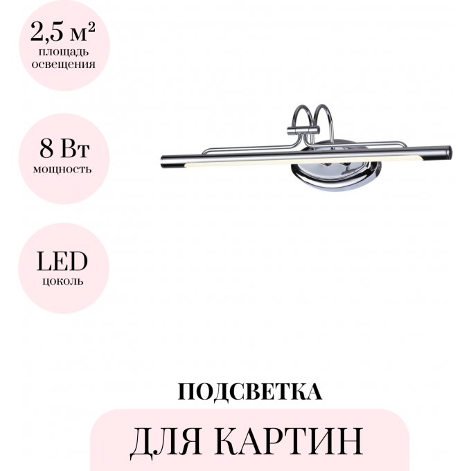 Подсветка для картин ODEON LIGHT BACCA 4905/8WL