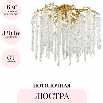 Потолочная люстра ODEON LIGHT BANCHE 5005/8C Потолочная люстра ODEON LIGHT BANCHE 5005/8C